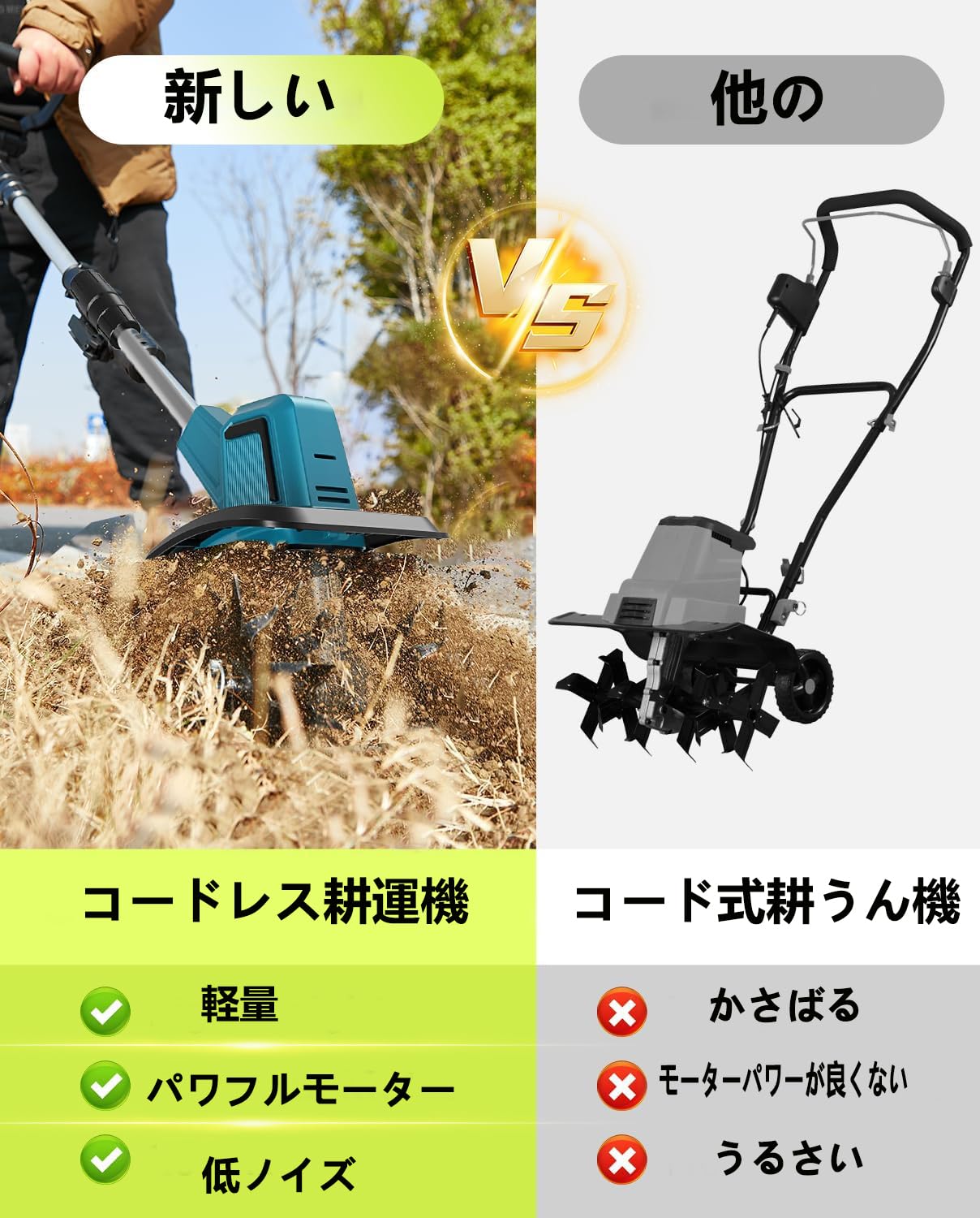Amazon | 耕耘機 家庭用 充電式耕うん機 850W 園芸用軽量ロータリー 