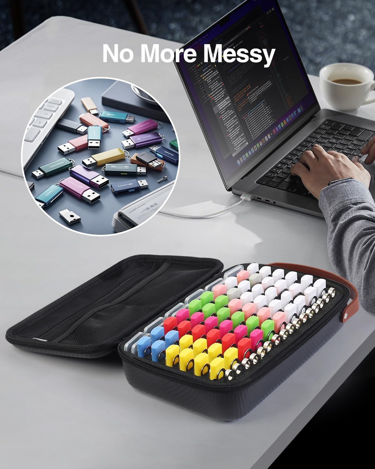 Luxtude Flash Drive Case with Labels, Hard USB Case Organizer with Zipper Pocket, USB Storage Box Holds 76 Drives & 12 SD Cards