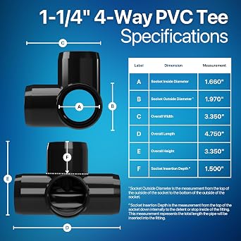 FORMUFIT 1-1/4 4-Way Tee Furniture Grade PVC Fitting in Black, Made in USA, UV-Resistant, Impact-Proof, 1.660 Actual Socket Diameter (Pack of 4) - F1144WT-BK-4