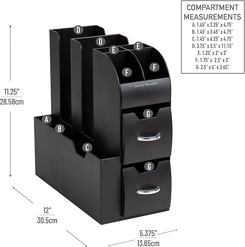 Miniatura 3 de Mind Reader caja organizador de café 6 Negro