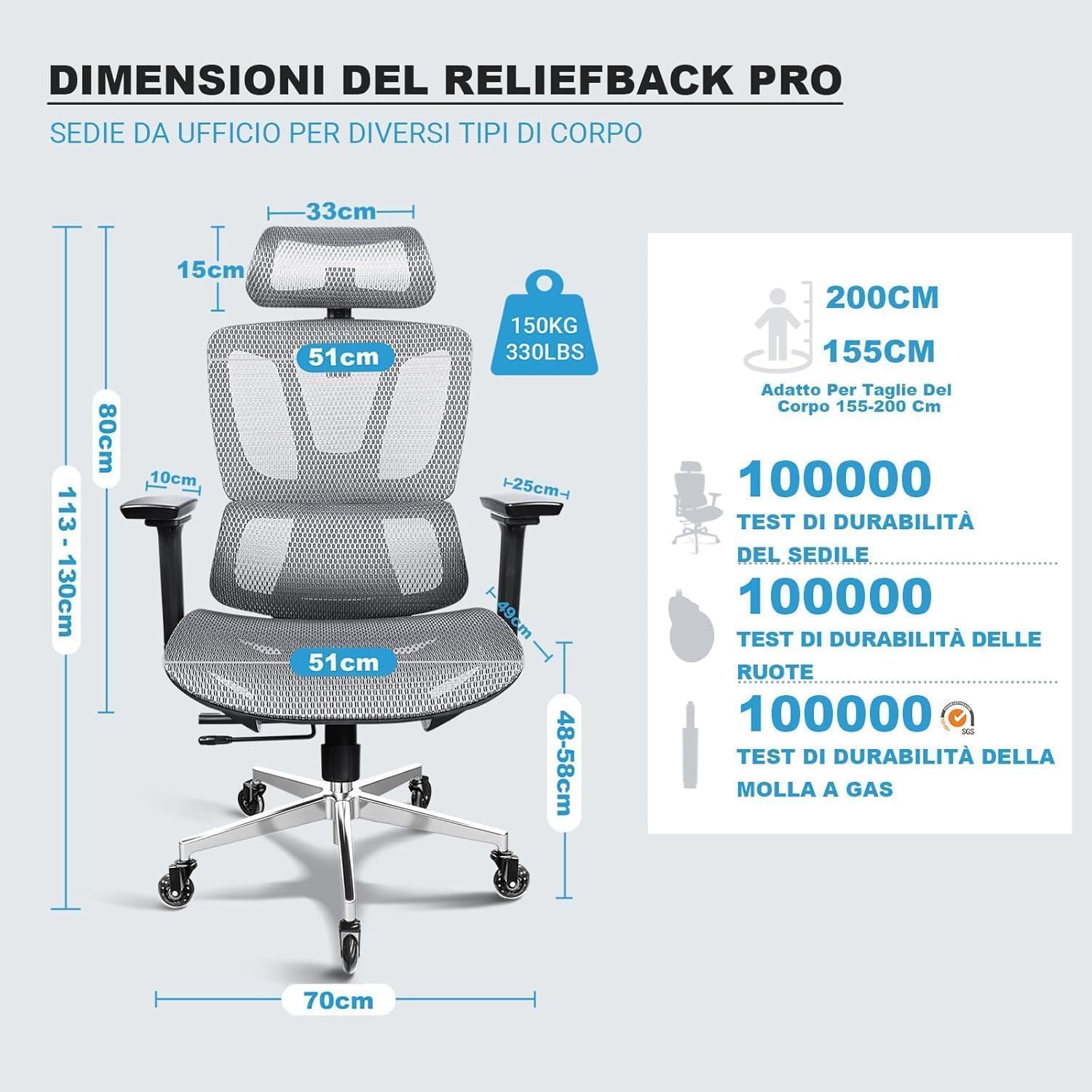 MELOKEA Sedia Ergonomica Professionale | Poltrona Ufficio Casa Grigio | Braccioli 4D, Profondità Seduta Regolabile, Supporto Lombare, Inclinazione 4 Livelli, Rete Traspirante, Sedia da Gioco | Braccioli 4D, Profondità Seduta Regolabile, Supporto Lombare,