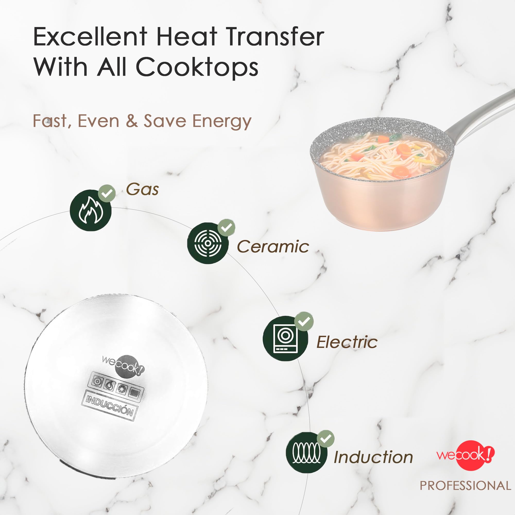 WECOOK! Professional Cazo Inducción 14 cm, Antiadherente Ecológico sin PFOA, Aluminio Forjado, Color Cobre, 2,8 mm Espesor, Asas de Acero Inoxidable, Vitrocerámica, Gas, Horno, Lavavajillas