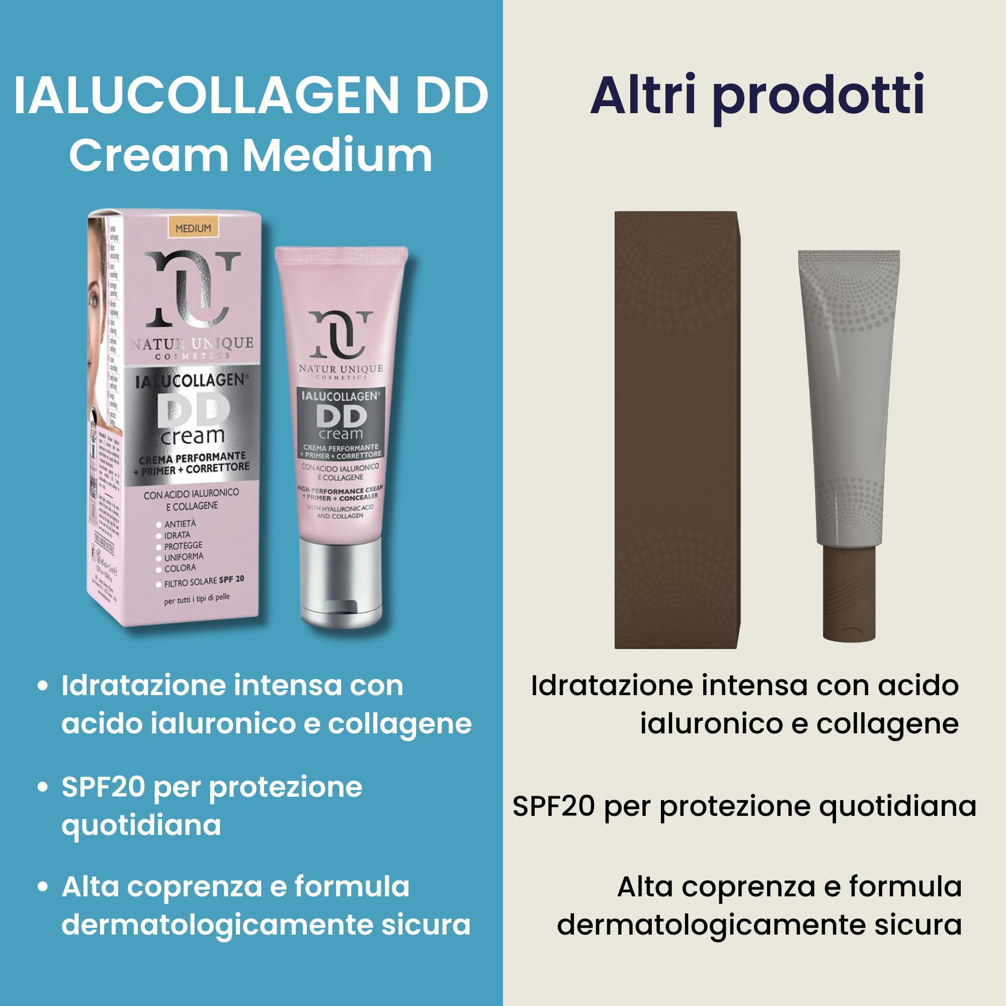 DD Cream mit feuchtigkeitsspendendem Concealer Light | Make-up und Skincare in einem Produkt | SPF20 für Sonnenschutz | Gesichtscreme, gleichmäßiger und Anti-Aging | feuchtigkeitsspendende