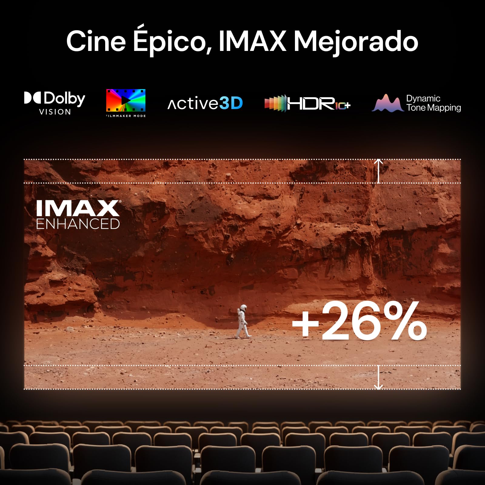 Valerion StreamMaster Plus2 - Proyector láser Triple, 2 Veces más rápido, 4 ms de Baja latencia, 4K UHD con IA, HDR10+, IMAX, Dolby Vision & Atmos, Compatible con Google Smart Home