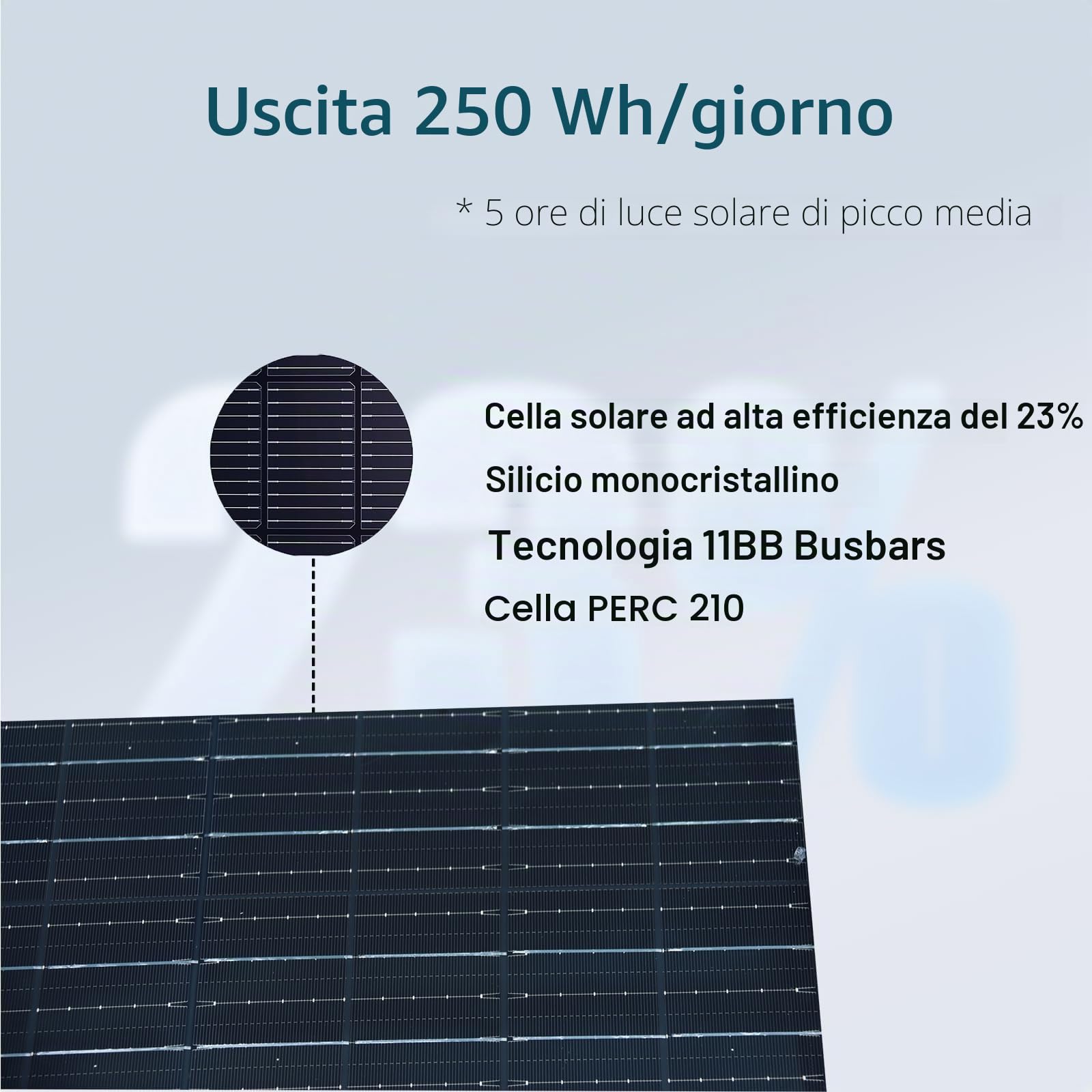 XINPUGUANG Pannello solare flessibile da 50 W, in PET nero, impermeabile, leggero, con celle solari monocristalline PERC ad alta efficienza, per camper, barca, campeggio, tenda, caravan, veicoli