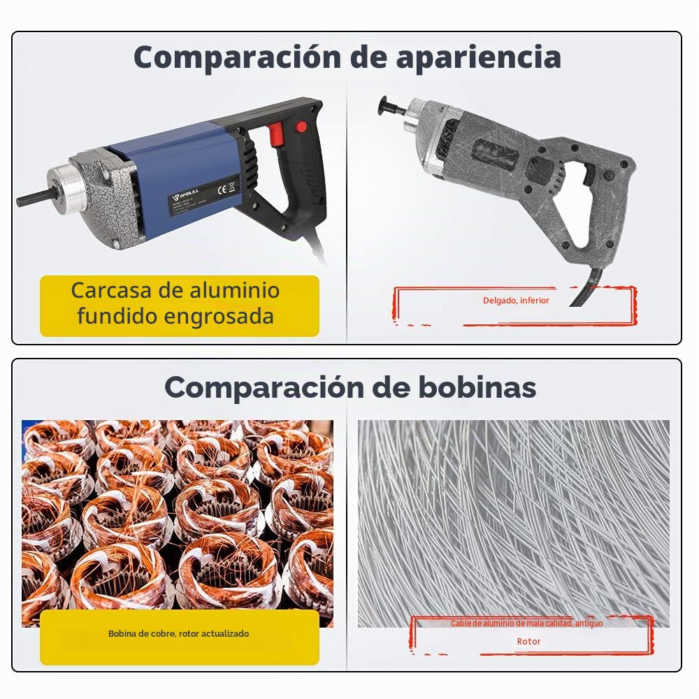 Anbull 1300W Vibrador de Hormigón Eléctrico, longitud 2 m, frecuencia 4400 rpm, diámetro de la varilla vibratoria es de 35 mm