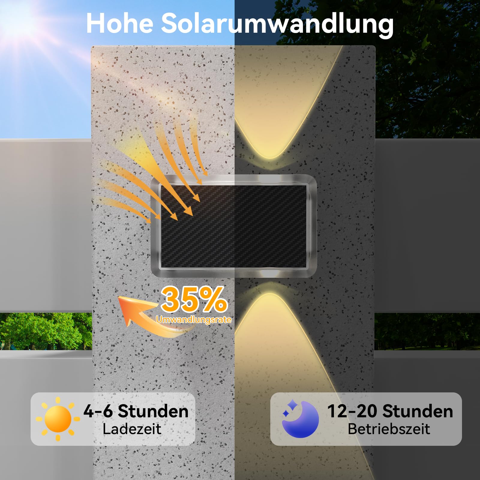 TECKNET Solar Wandleuchten für Außen, IP66 Up and Down Solarlampen, 12Stück | IP66 Wasserdicht, 4 LEDs, 3 Farbmodi, für außen wand, Garten, Hof, Terrassen, Balkone, Veranden, Zäune