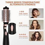 Hair Dryer Brush, Big 3-in-1 Rotating Round Hot Air Spin Brush Set with 2 Brushes (2" & 1.5"), Negative Ionic Blow Volumizer, 2 Detachable Auto-Rotating Curling Brush