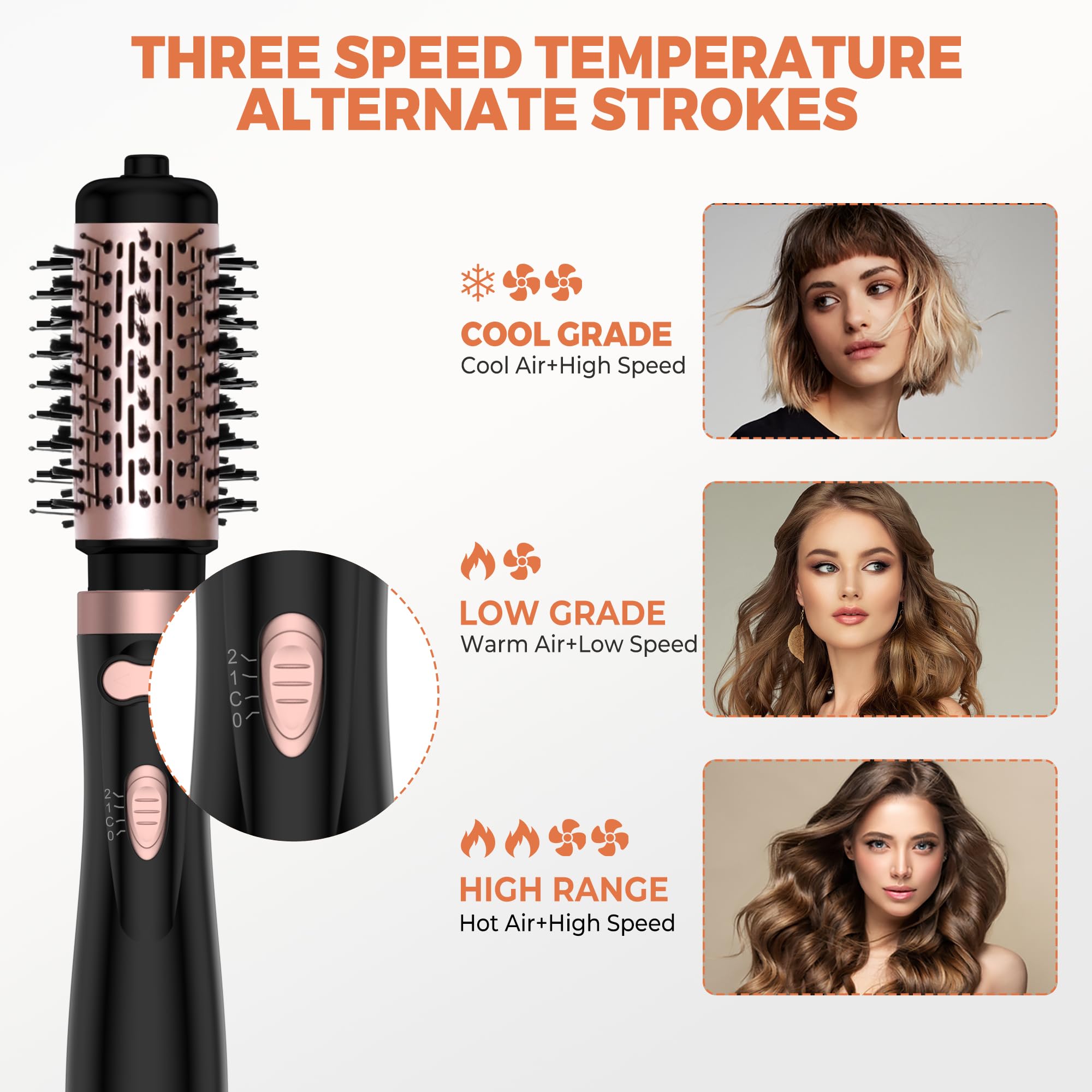 3-in-1 Rotating Hair Dryer Brush with 2 Detachable Brushes