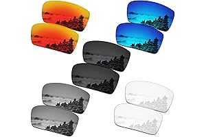 Oakley Crankshaft Polarized Lenses: Clarity, Protection, and Enhanced Aesthetics