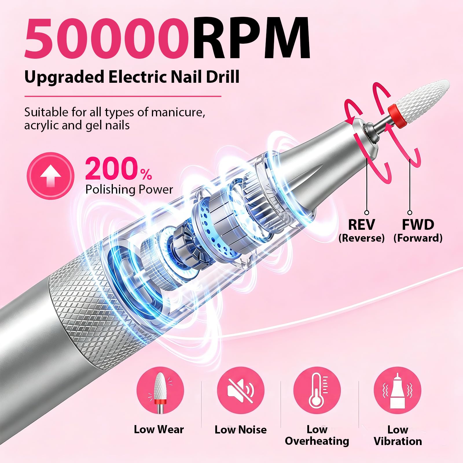 Fresa per unghie Professionale 50000 RPM, Kit di Lima Elettrica Portatile Ricaricabile Per Unghie Acrilico Gel, Cura dei Piedi & Lucidatura, Trapano per Unghie Senza Fili per Casa & Salone Rosa acceso