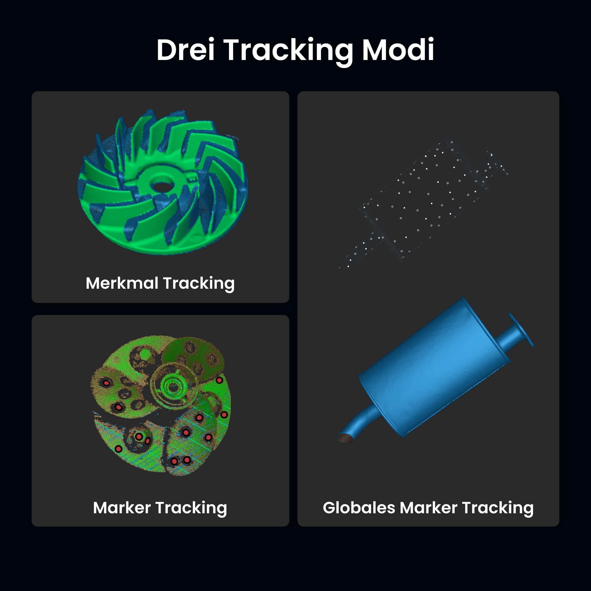 Revopoint MetroX 3D Scanner für 3D-Druck, bis zu 0,01mm Präzision, Genauigkeit Metrologischer Qualität, Blaulaser, Bis zu 60 fps, 4 Scan Modi, Scannen metallischer/dunkler Objekte, Standard