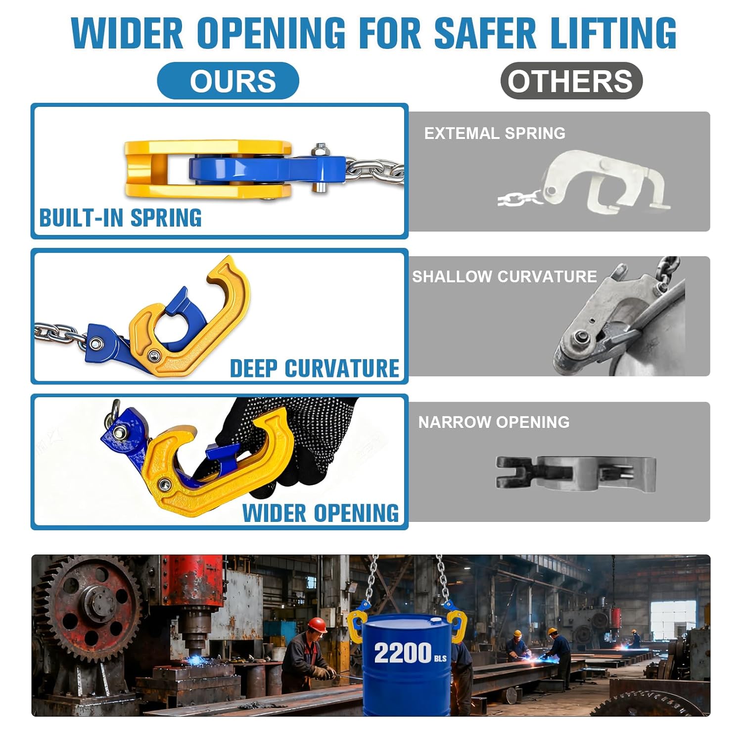 Chain Drum Lifter 2200 lbs Capacity Vertical Drum Barrel Clamp with Self-Locking Hook 1-Ton Lifter for 30-55 Gallon Drums Industrial Lift for Chemical Construction