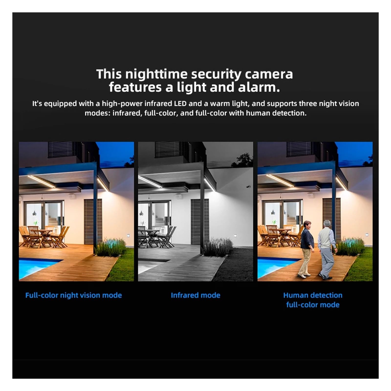 Caméra de Surveillance vidéo de sécurité à Domicile avec écrans