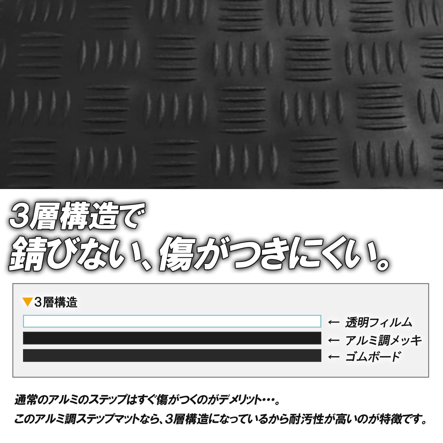 Amazon | ステップマット ホンダ用 ライブディオ J/S/SR/ZX/ST AF34用