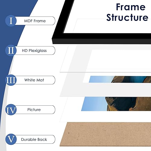 Miniatura 3 de PEALSN Juego de 6 portarretratos de 16 x 24 pulgadas, póster de 12 x 18 pulgadas con paspartú o de 16 x 24 pulgadas sin paspartú para montaje en