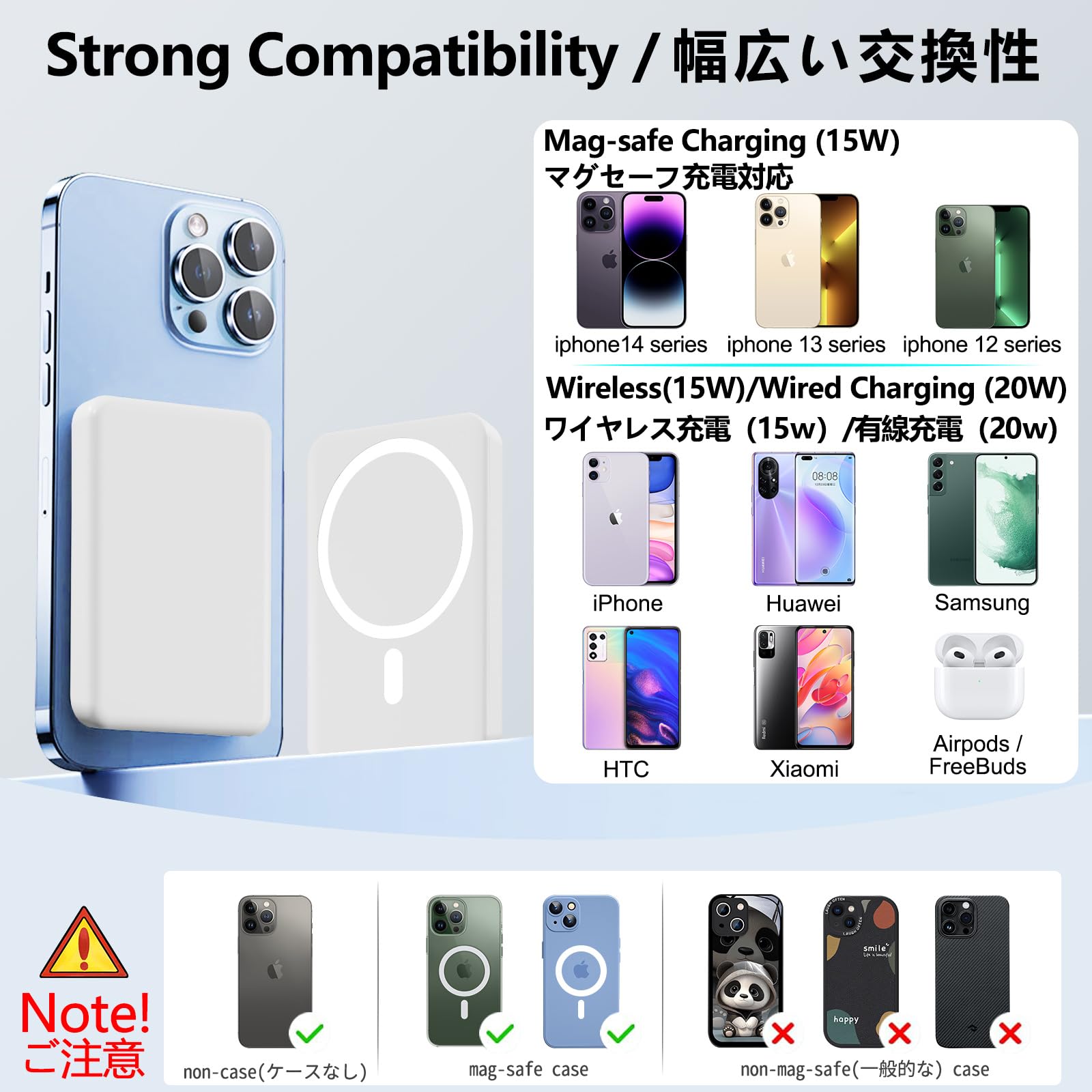 LUCKYDUO Power Bank Magnetico 10000mAh Con Magsafe - Ultra Sottile, Caricatore Wireless Portatile Con Ricarica Rapida PD20W Per IPhone Serie 15/14/13/12 E Altri Smartphone