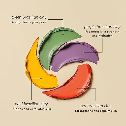 Miniatura 2 de Glorio Kit de descubrimiento de mascarillas de arcilla para tratamiento facial, paquete de 4 (1.6 onzas con aplicador), mascarilla para el cuidado