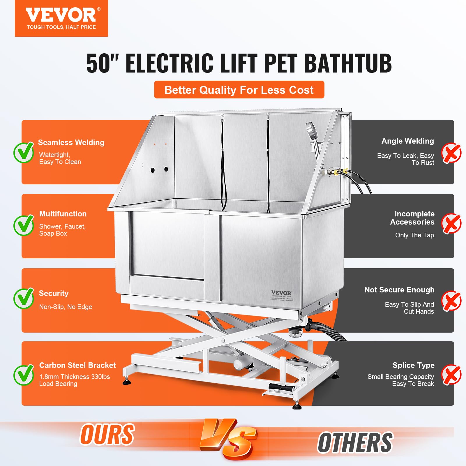 VEVOR Bañera Eléctrica para Peluquería Canina 127 cm Bañera de Acero Inoxidable para Mascotas Perros Gatos con Caja de Jabón, Grifo, Carga de 150 kg Bañera para Mascotas, Hogar, Puerta Izquierda