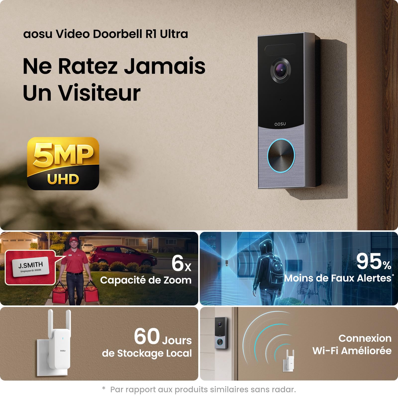 aosu 3K Sonnette sans Fil avec Caméra Etanche avec Pile Radar PIR détection | Sans Abonnement Requis, Autonomie 180 Jours, Wi-Fi 5G & 2.4 G, Angle 166° Voir Plus, Vision Nocturne IR, pour la Maison