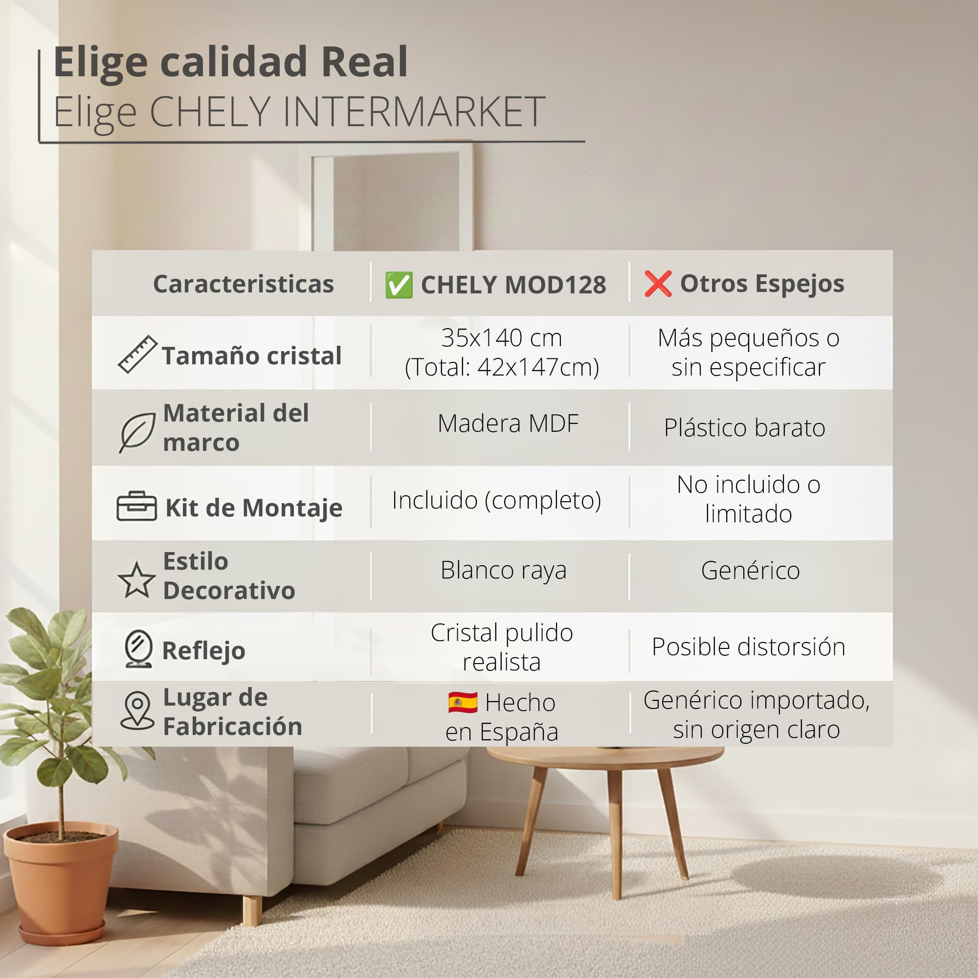 CHELY INTERMARKET MOD128 Espejo Pared Vertical Decorativo Grande Estilo Moderno Marco Madera Cuerpo Entero Elegante 35x140 cm Blanco Raya Ideal Recibidor Dormitorio Baño Incluye Kit Montaje