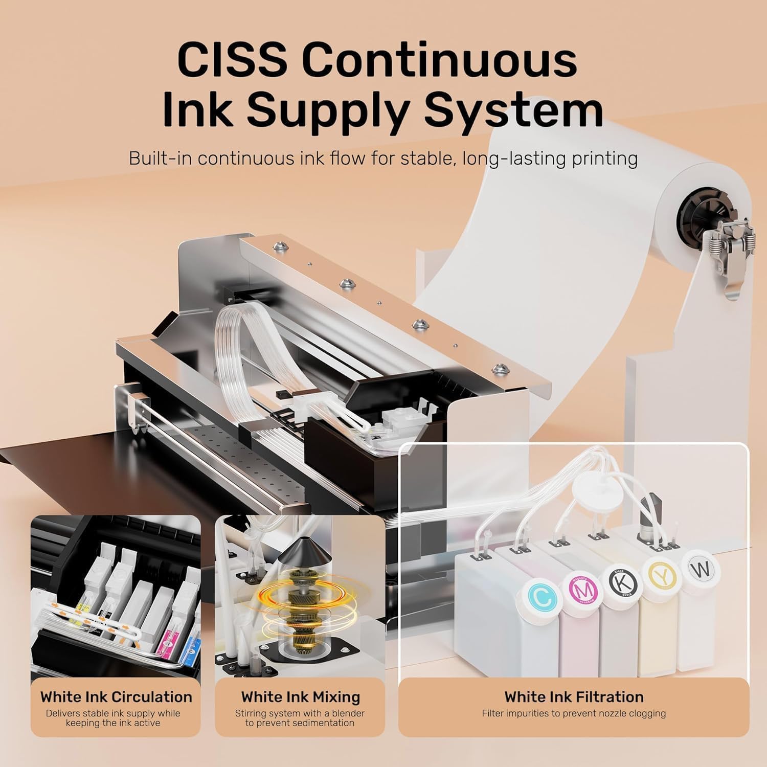 C13A DTF Printer, 2026 Upgraded R1390 DTF Printer Machine, A3 Apparel Printer for Custom Tshirt Printing, with A3 Oven & DTF Laptop Bundle, Ideal for & Small Businesses, 1390