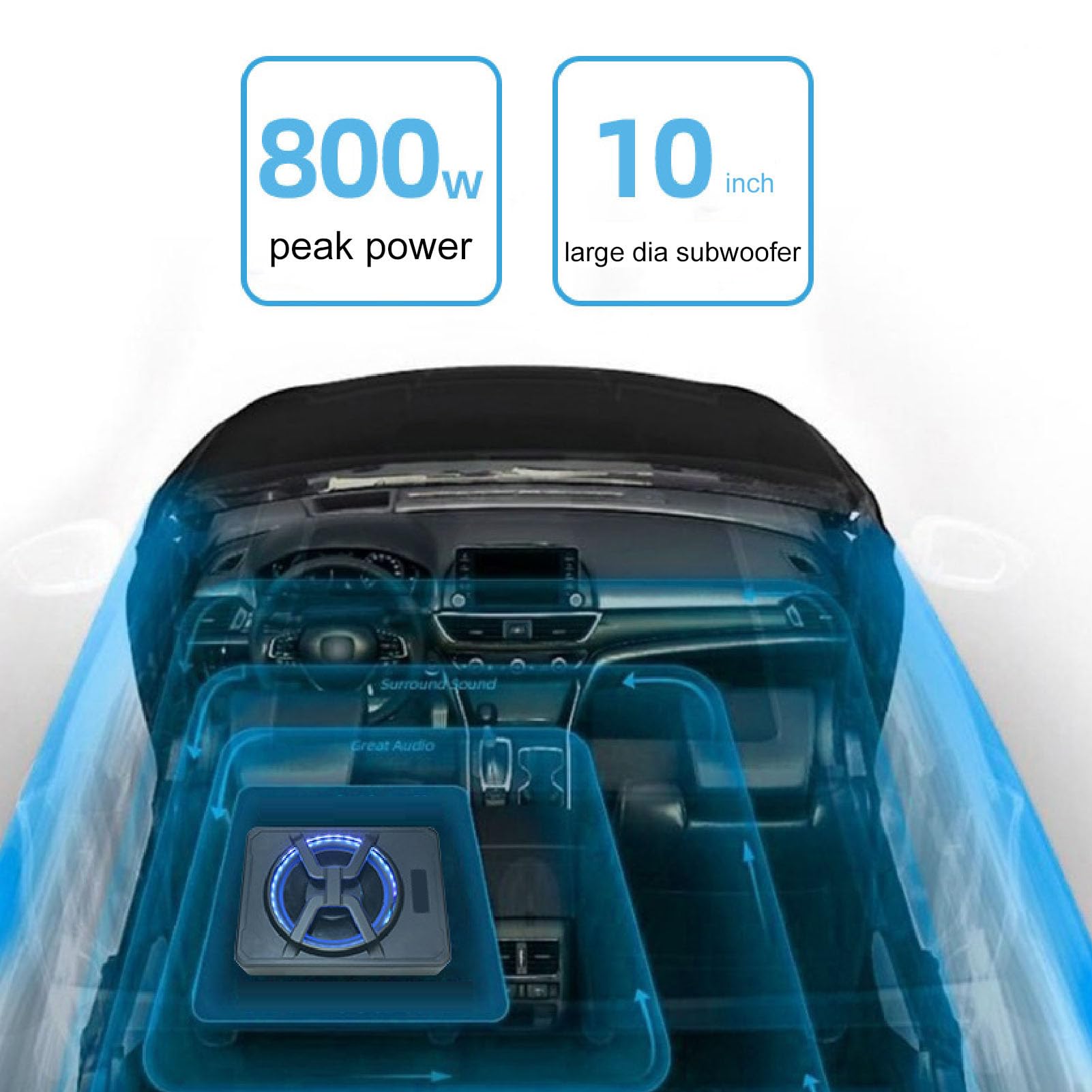 10インチ800Wサブウーファー 青LED 薄型 リモコン付 重低音強化 車載用 Amazon.co.jp: 800W 10インチカーシート下サブウーファー、臨場感