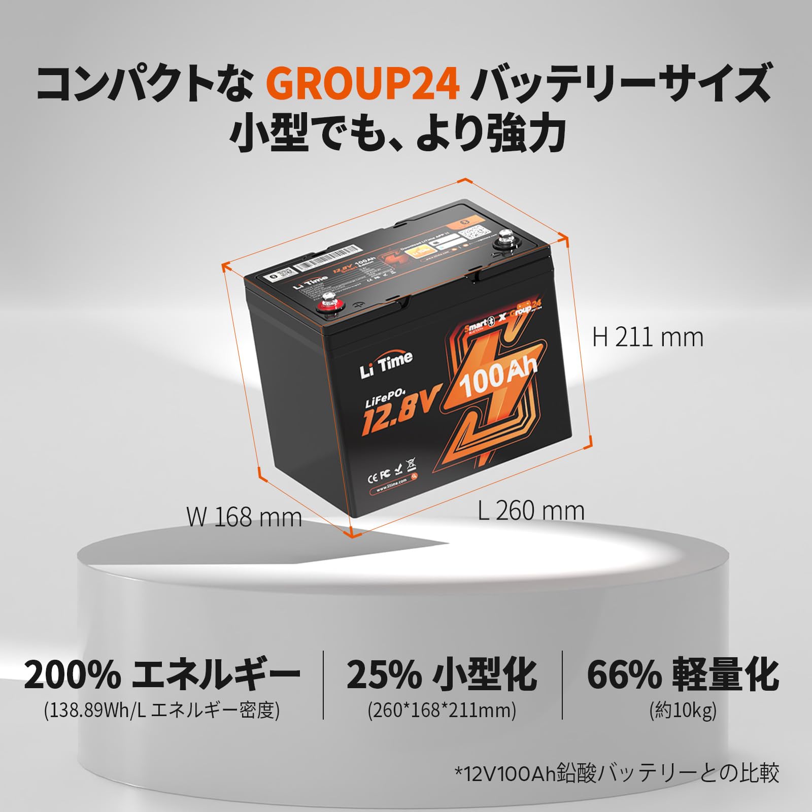 Amazon | LiTime 12V 100Ah リン酸鉄リチウムイオンバッテリー 