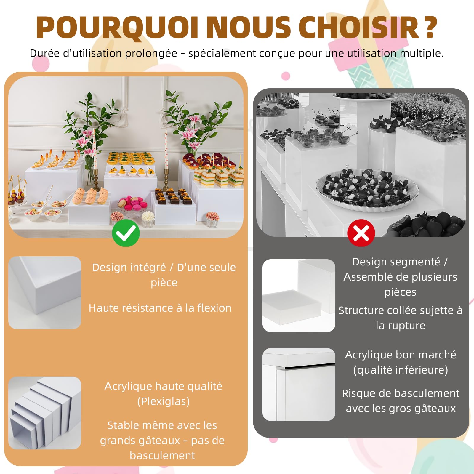 Présentoir à gâteaux en forme de cube en acrylique, étagère de présentation alimentaire blanche creuse, étagère de buffet multifonctionnelle, adaptée pour les cupcakes et les desserts