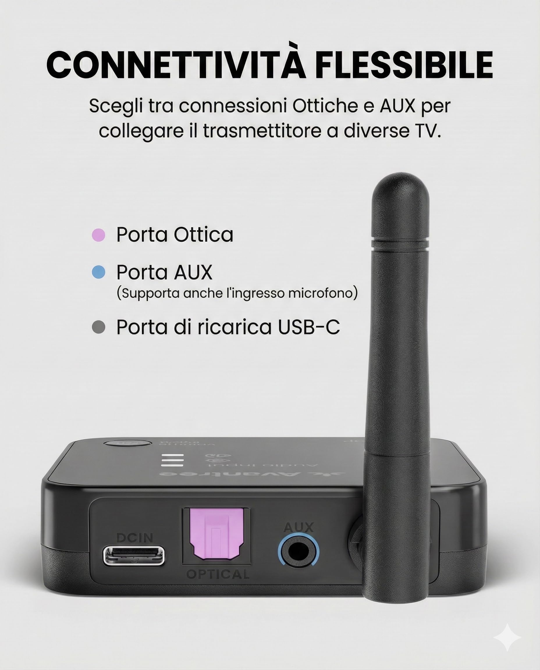 Avantree Aura Loop – Auricolari TV Wireless di Nuova Generazione con Auracast & Base di Ricarica, 3 Modalità EQ con Voice Clear per Anziani, Supporta Connessione Auracast One-to-Many