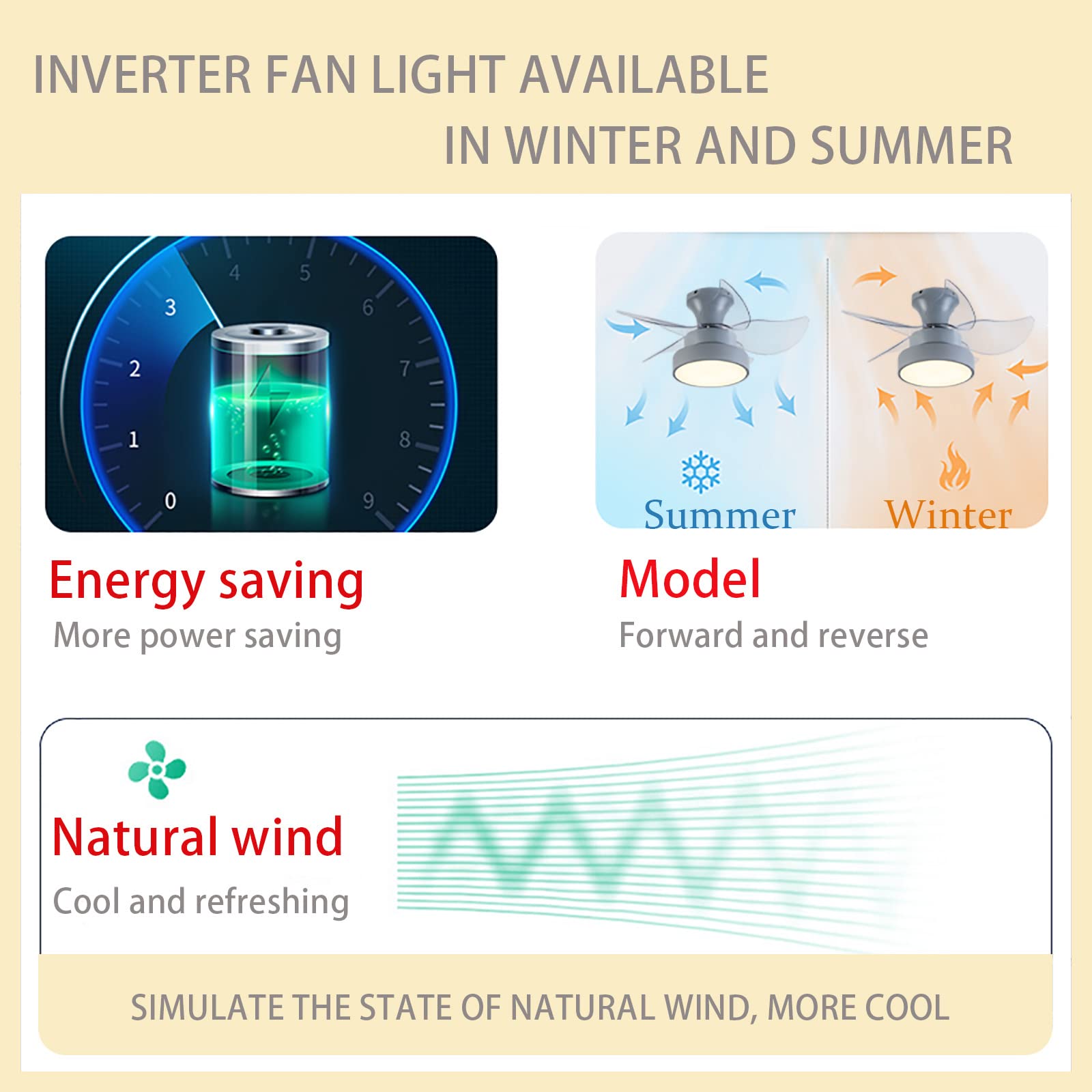 Mini Wentylator Sufitowy Ze Światłem I Pilotem Cichy Wentylator Dla Dzieci Lampa Tryb Zimowy Lato DC Odwracalny Wentylator LED Możliwością Przyciemniania Ze Światłem Do Pokoju Dziecięcego Balkon-Black