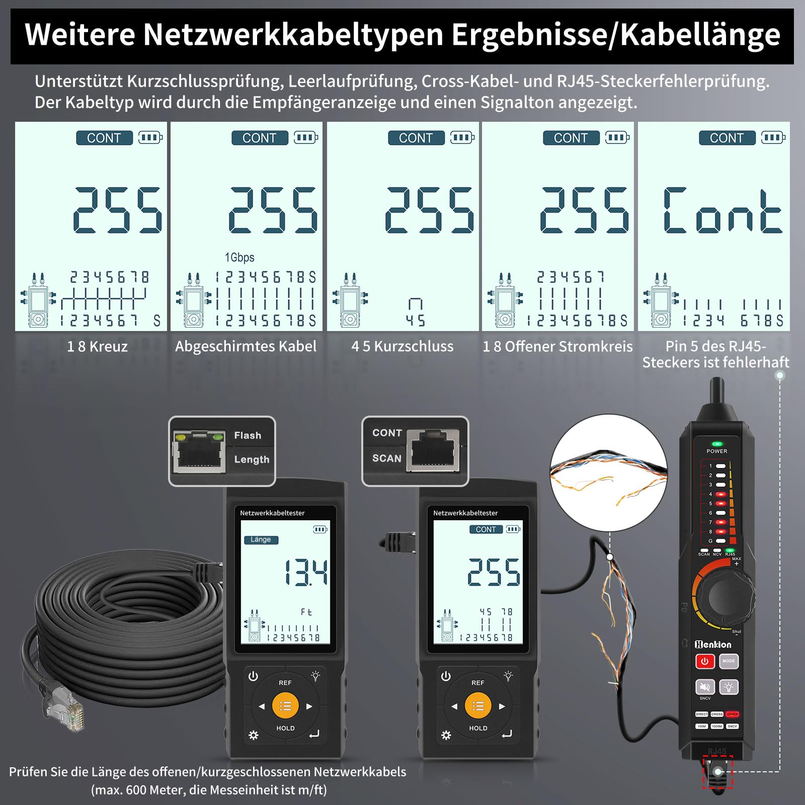 Henkion Multifunktions-RJ45-Netzwerkkabeltester,Kabelverfolger,Aufladbar,UTP-Kontinuitäts-und Steckerfehlertest,Länge,OPM,POE 802.3af/at/bt und nicht standardmäßige POE-Erkennung,Port-Blinken,NCV