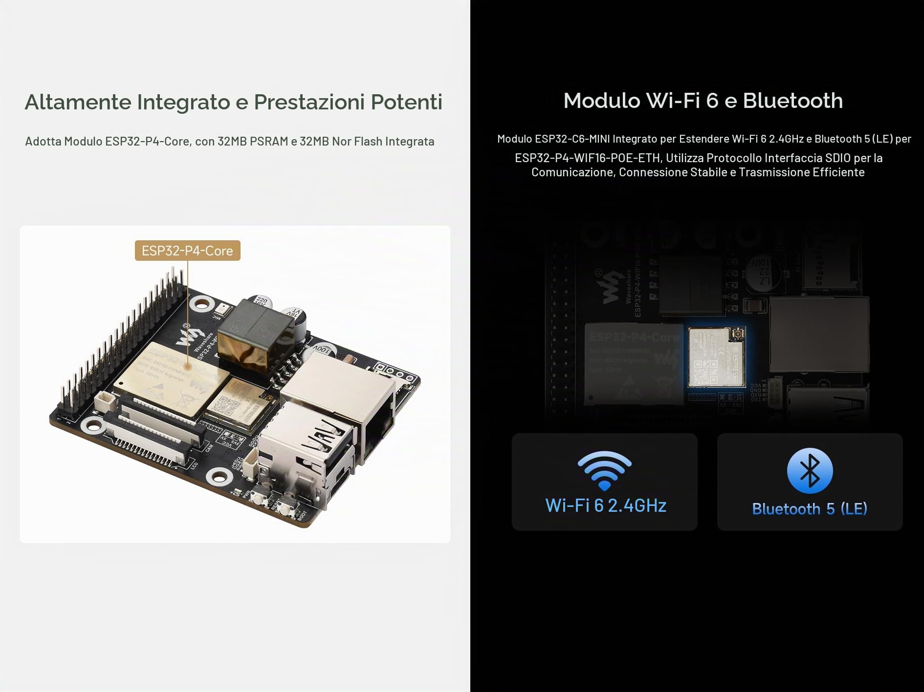 Kit scheda di sviluppo ESP32-P4-WIFI6-POE-ETH basato su ESP32-P4 e ESP32-C6, modulo PoE integrato, supporta Wi-Fi 6 e Bluetooth 5, con MIPI-CSI/DSI, USB OTG 2.0, porta Ethernet, ecc.