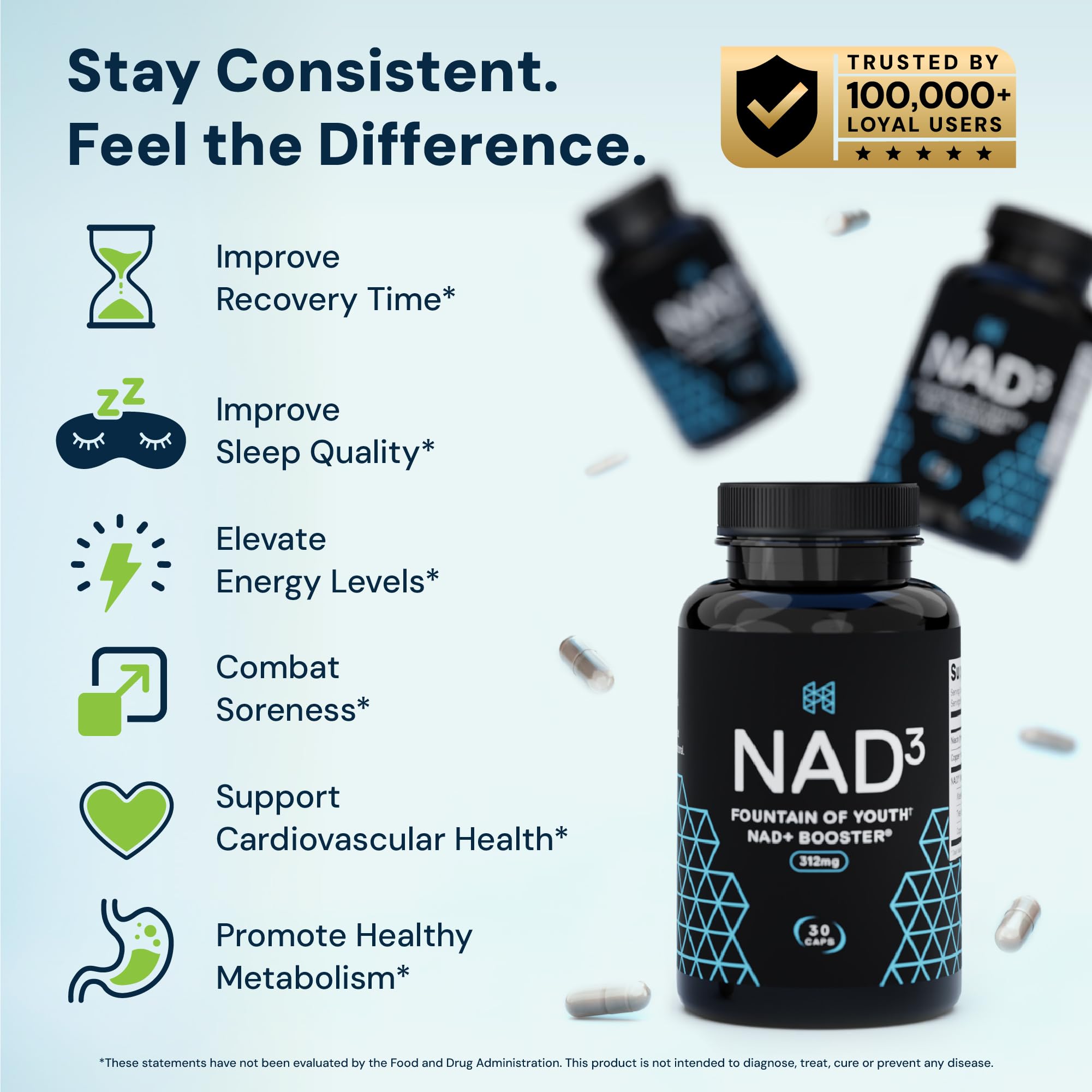 HPN NAD3 NAD+ Booster for Cellular Energy, 312 mg, 30 Veggie Capsules — Amazon image 6