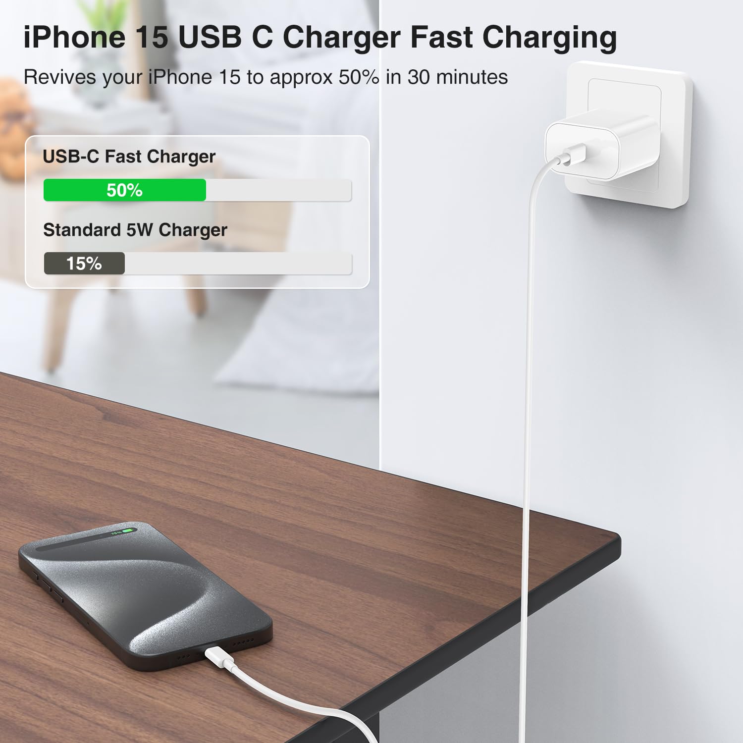 iPhone 16 15 Charger Block/10ft Type C to C Cable Cord Long, 20W USB C Fast Charging Plug for Apple iPhone 16 Pro Max/16 Plus/15 Pro,iPad AirPods Max 2 (2024)/AirPods Pro 2nd Gen/4/Power Adapter Cube
