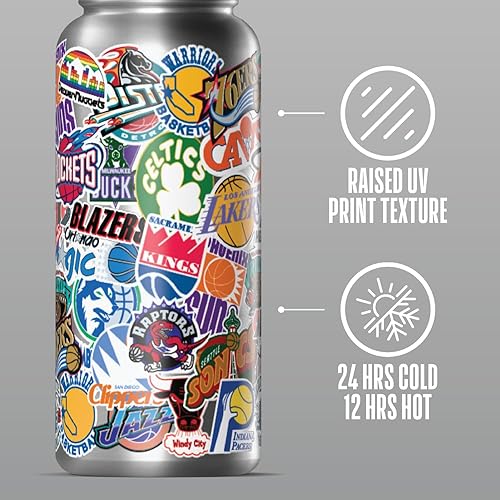 Miniatura 4 de Hydrapeak x NBA Licencia Oficial de Todos los Equipos, Botella de Agua Aislada de 32 oz con Tapa de Pajita y Asa, Clásicos de Madera Dura Retro