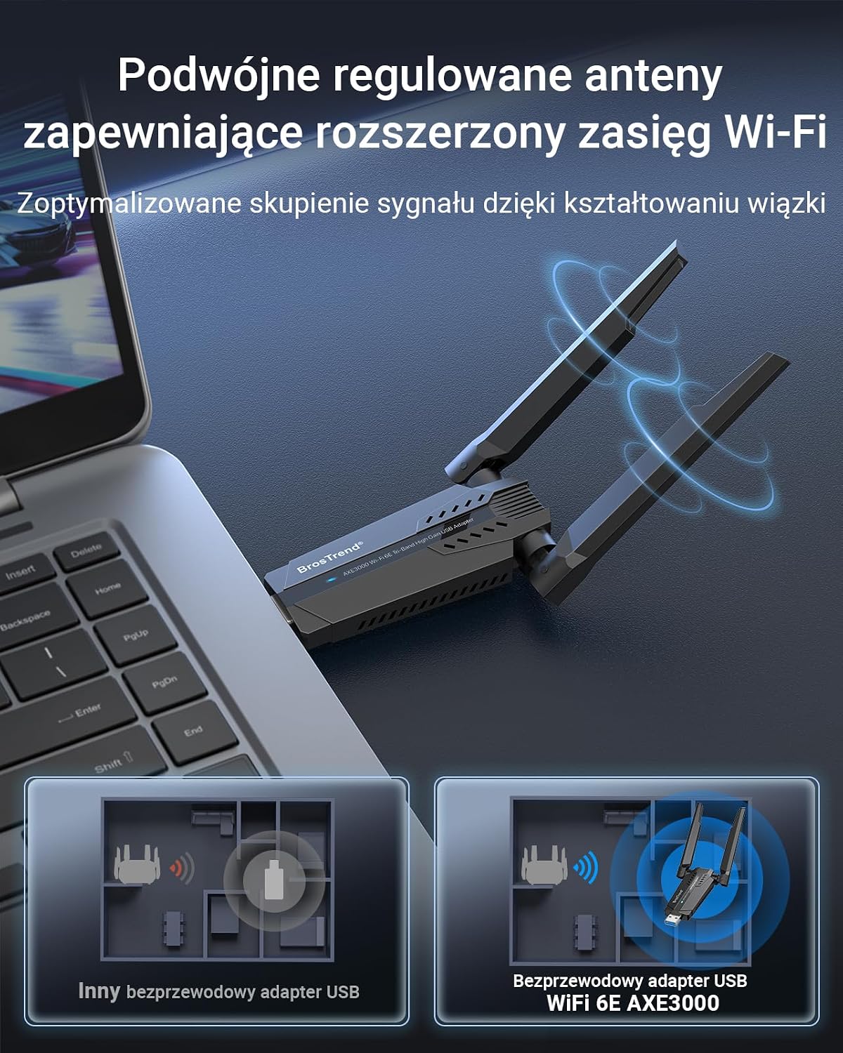 BrosTrend AXE3000 USB-адаптер Wi-Fi под Linux для ВСЕХ дистрибутивов Linux
