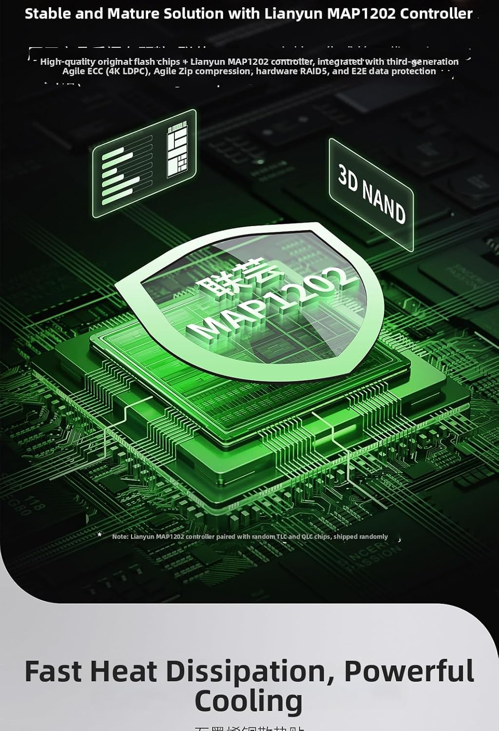 Oak M.2 A+E Key 2230 SSD (1T)