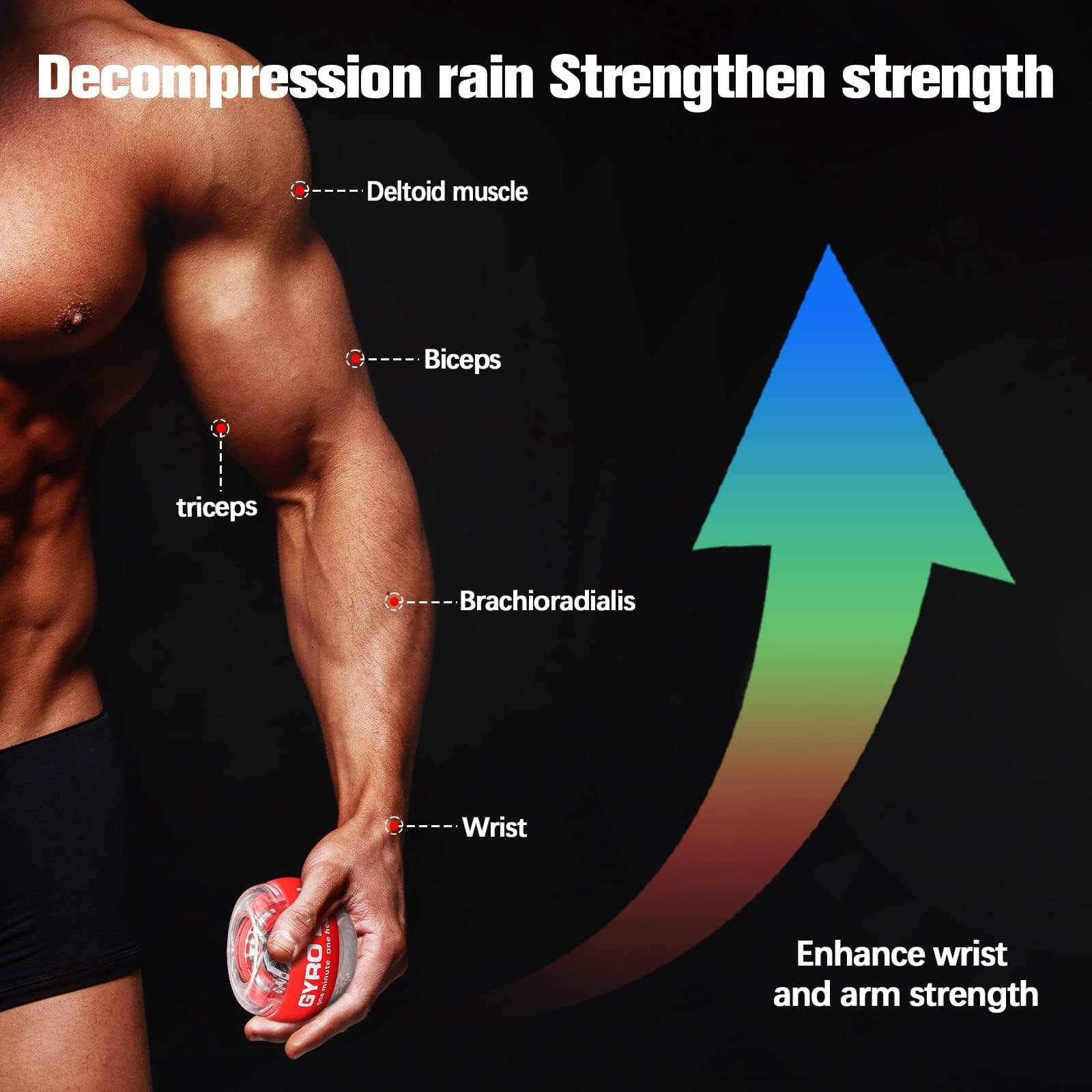 Cretee Wrist Trainer Ball Auto-Start Wrist Strengthener Gyroscopic Forearm Exerciser Gyro Ball for Strengthen Arms Fingers - Image 2