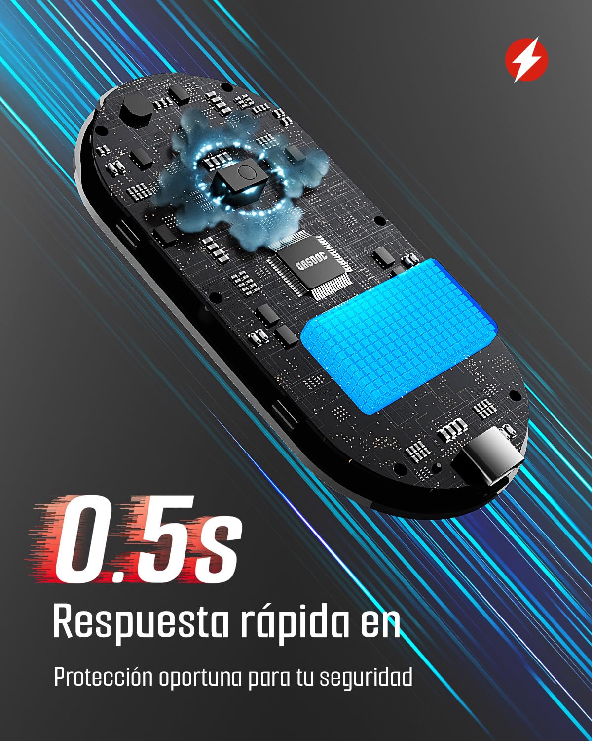 GasDoc DS-399 Detector de Monóxido de Carbono, Detector CO Portátil 3-en-1 Recargable con Alertas Sonoras & Visuales para Viajes Camping, Medidor de CO para Casa, Coche Tienda de Campaña - Azul Oscuro