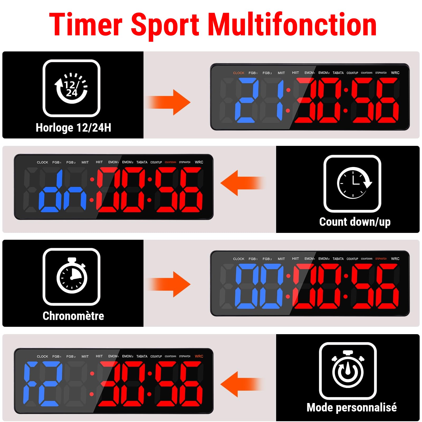 Timer Sport Fitness Grande Ecran Minuteur Mural Télécommande pour Intervalles Boxe Tabata EMOM HIIT