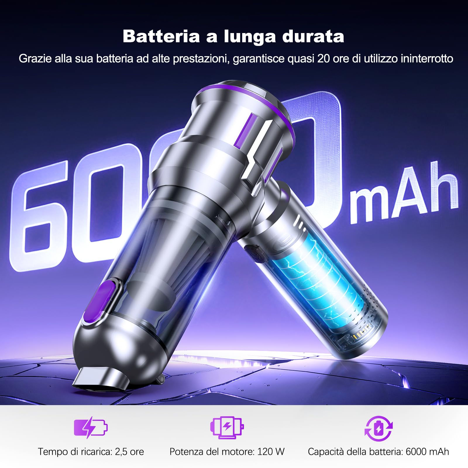 Aspirabriciole Senza Fili, 25000Pa Aspirapolvere Auto, Scarico Polvere Automatico a un Tocco & 4 in 1 Aspirazione con Motore Brushless, Aspirabriciole a 3 Velocità,Ideale per Peli di Animali,Auto,Casa