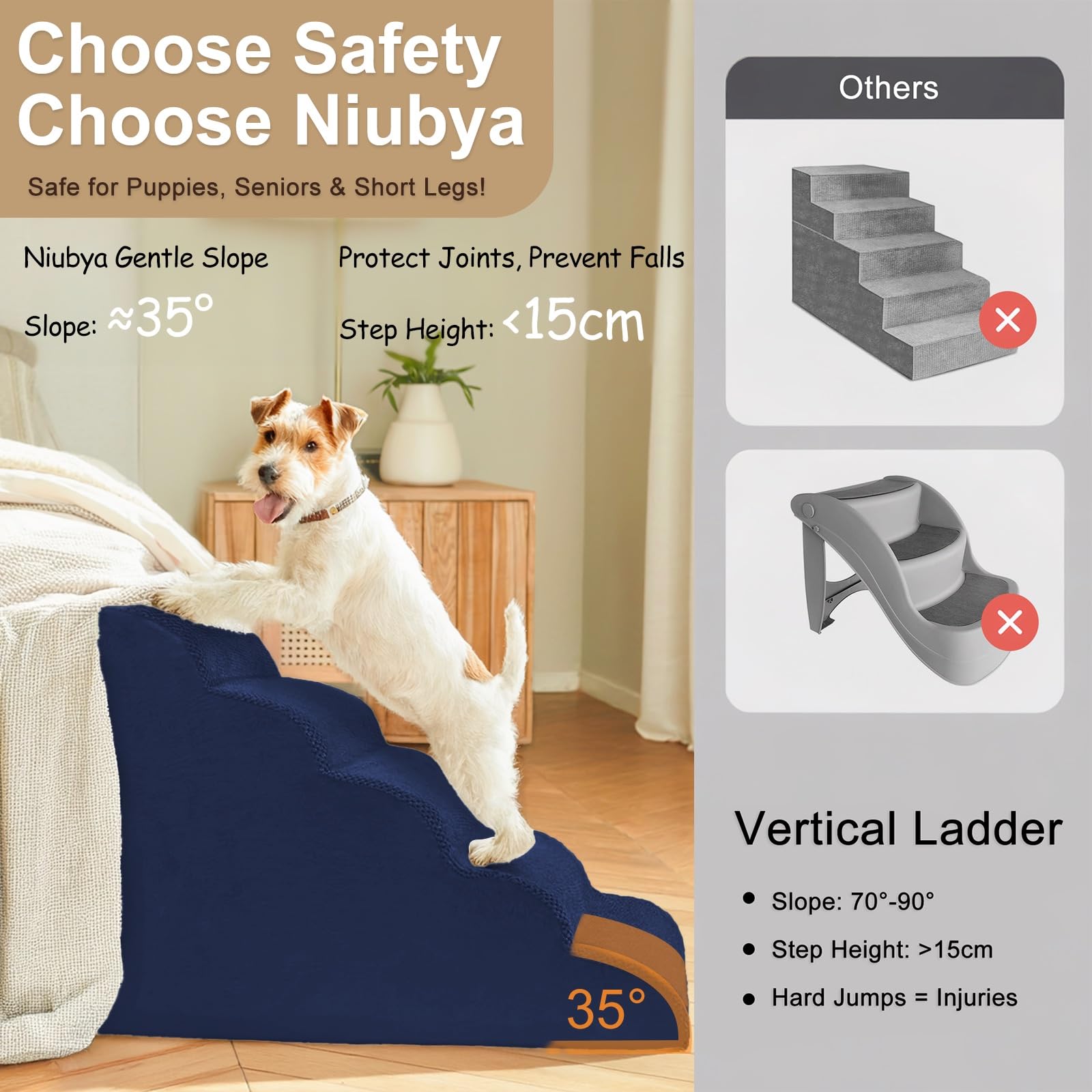 Niubya Escalier pour Chien et Chat, H62 cm, avec Housse Lavable et Mousse à Haute densité, pour lit, Salon et canapé, Échelle Large Animaux âgés et blessés (Bleumarine 5 marches)