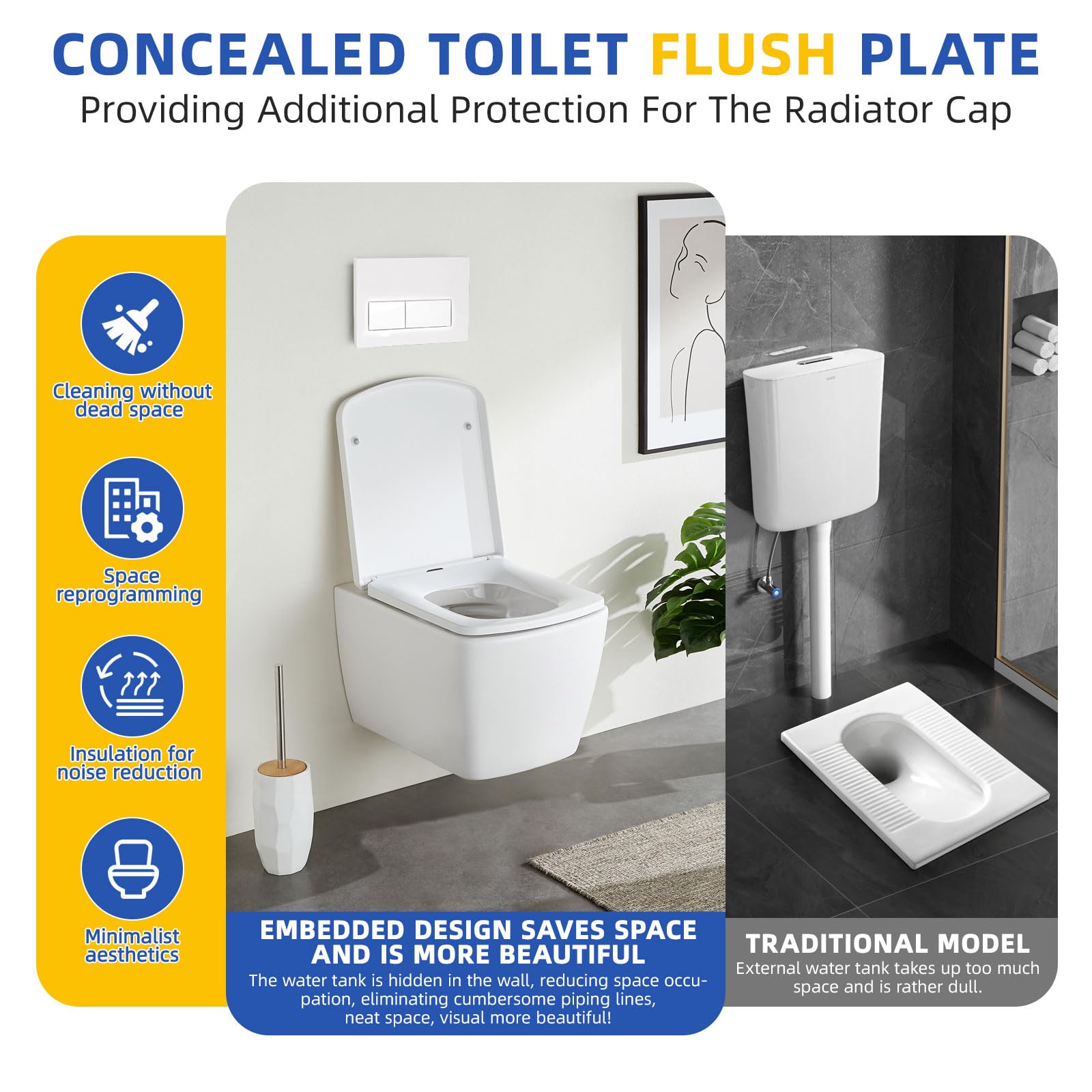 Plaque de Commande WC Suspendu Compatible Geberit Sigma 01, UP300 & UP320 Plaque de déclenchement Geberit, Panneau de Réservoir d'eau Caché pour Chasse d’eau Doublesilencieuse(Blanc)
