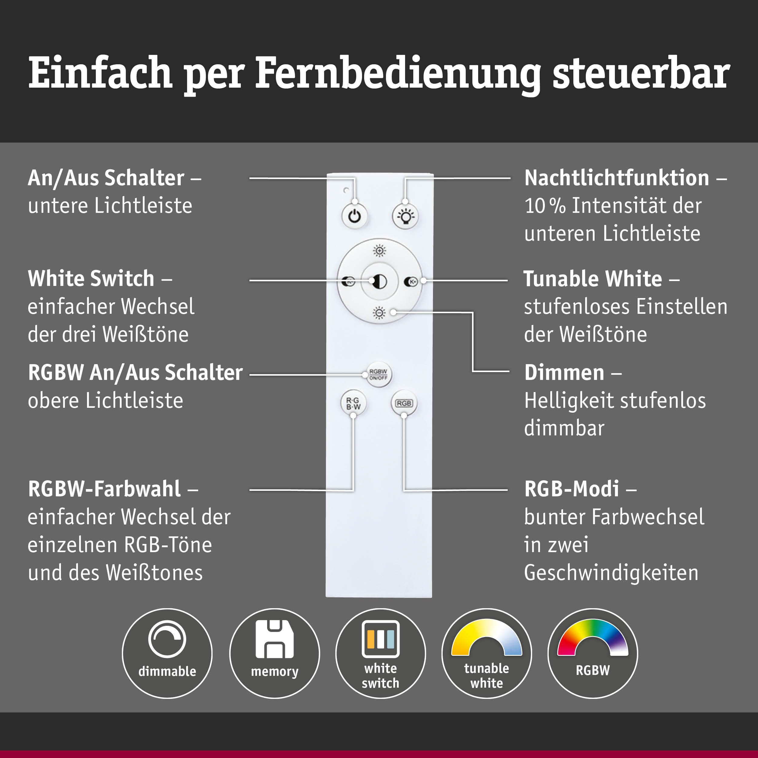 Paulmann 78477 LED Pendelleuchte Lesko RGBW+ dimmbar 2300lm / 370lm 19W / 3W Schwarz matt