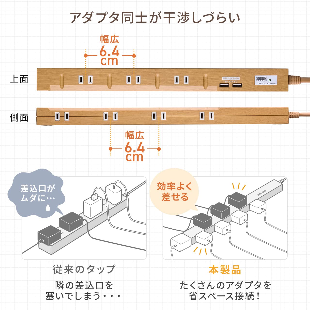 Amazon.co.jp: サンワダイレクト 電源タップ USB付き マグネット 雷 