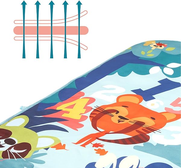LN COZY CORNER Baby Play Mat Gym, 6-Mode Activity Mat with Kick-Activated Piano & Lights, with 5 Infant Sensory Baby Toys Extra Guardrail, Tummy Time Mat for Newborn Infants 0-12 Months (Blue) - 5