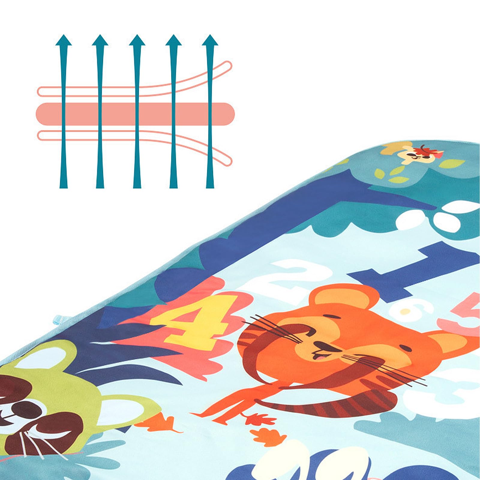 LN COZY CORNER Baby Play Mat Gym, 6-Mode Activity Mat with Kick-Activated Piano & Lights, with 5 Infant Sensory Baby Toys Extra Guardrail, Tummy Time Mat for Newborn Infants 0-12 Months (Blue) — view 5