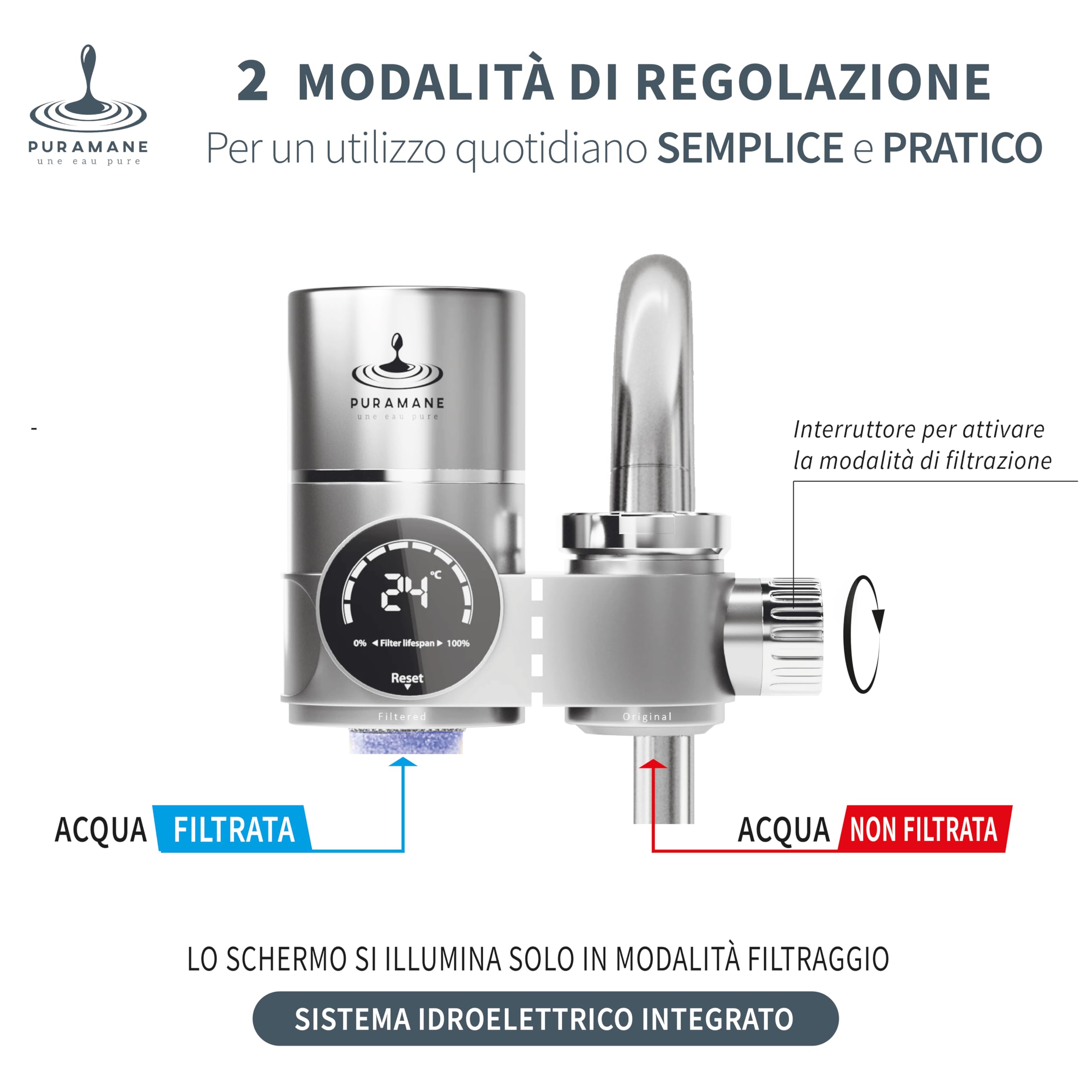 Filtro Acqua Rubinetto cucina, purificatore acqua, filtri carbone attivo, tecnologia UV, multi-stadio, schermo LED, filtrazione istantanea anti calcare (sistema + 1 cartuccia filtrante)