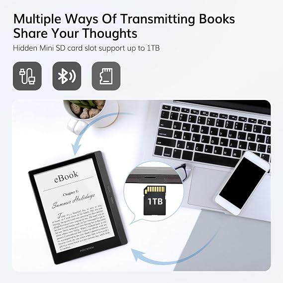 Meebook E-Reader M7 | 6.8' Eink Carta Screen | 300PPI Smart Light | Android 11 | Ouad Core Processor | Out Speaker | Support Google Play Store | 3GB+32GB Storage | Micro-SD slot | Gray